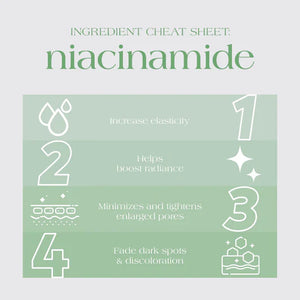 Underarm Odour Control