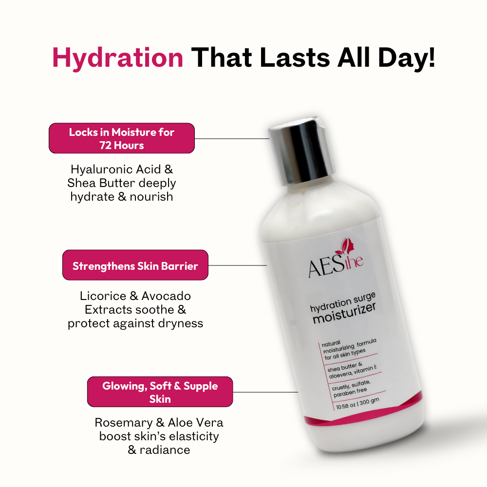 Hydration Moisturizer