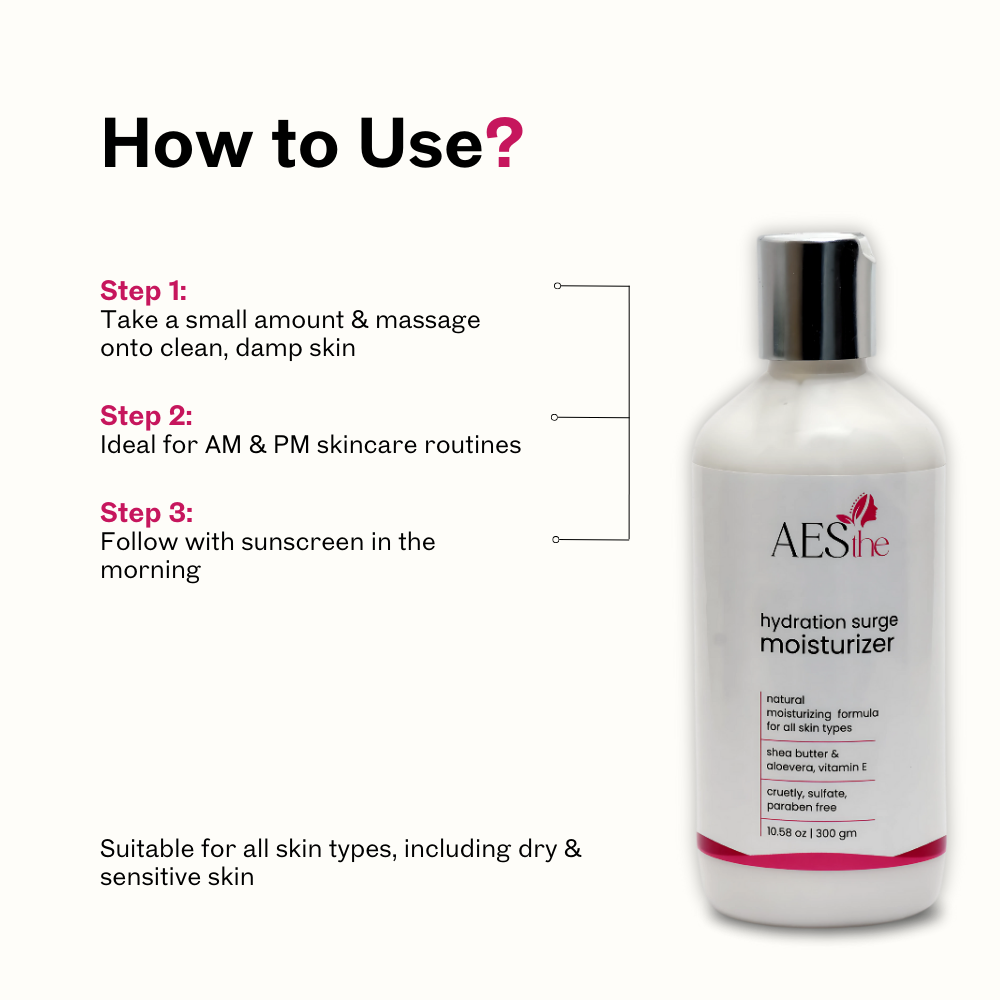 Hydration Moisturizer